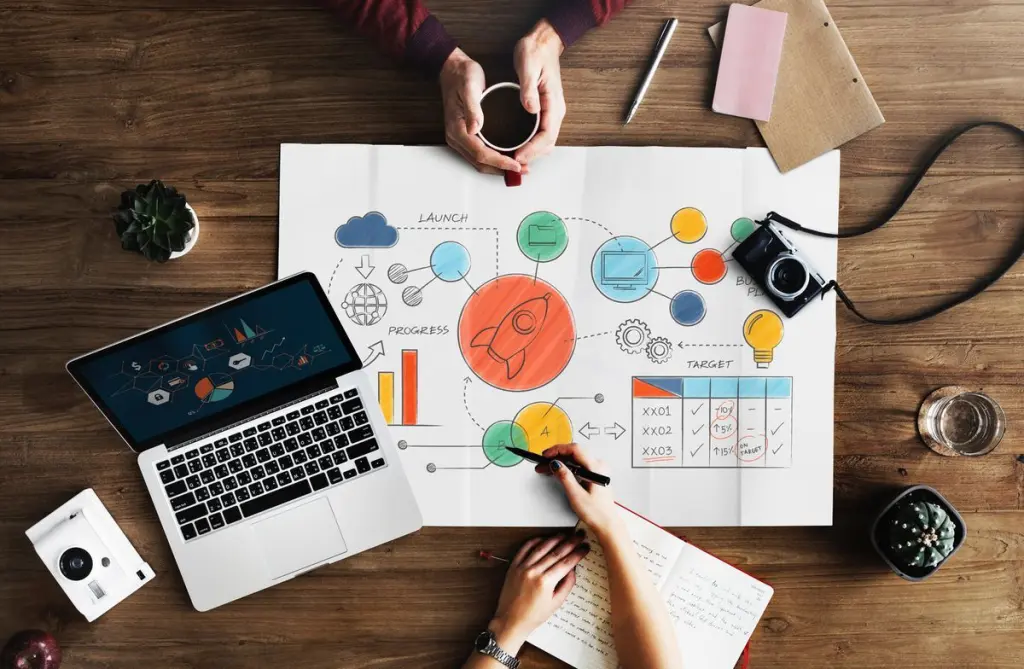 Jasa Pembuatan Web Statis