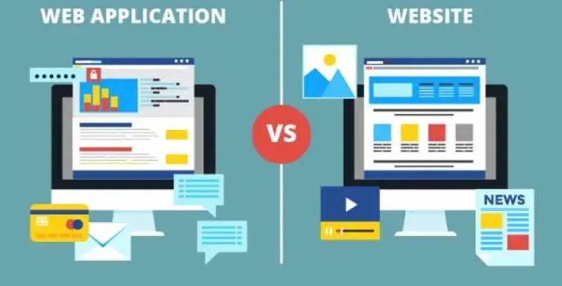 Apa dampak digitalisasi dalam bisnis?